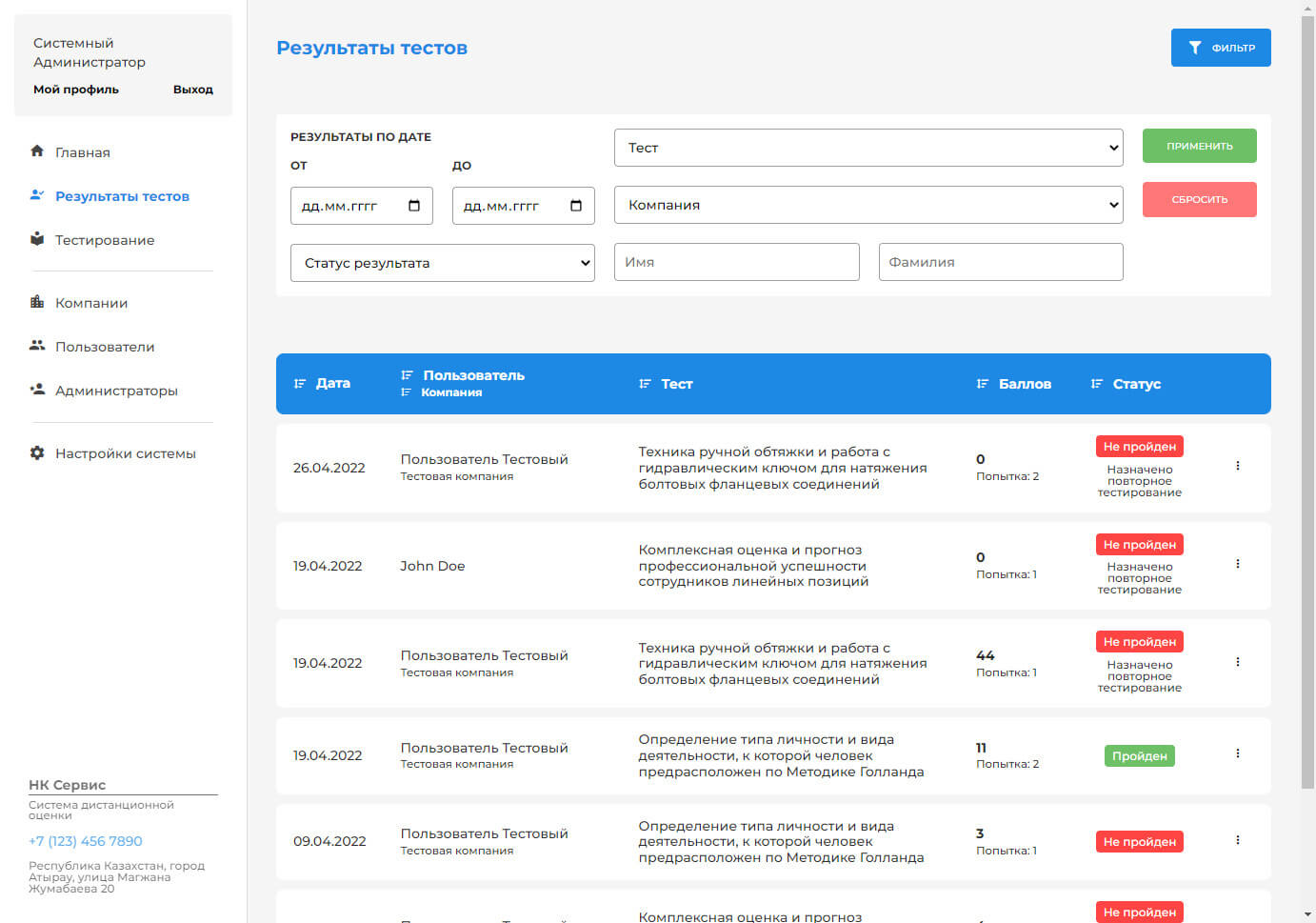 Страница результатов тестов в системе оценки